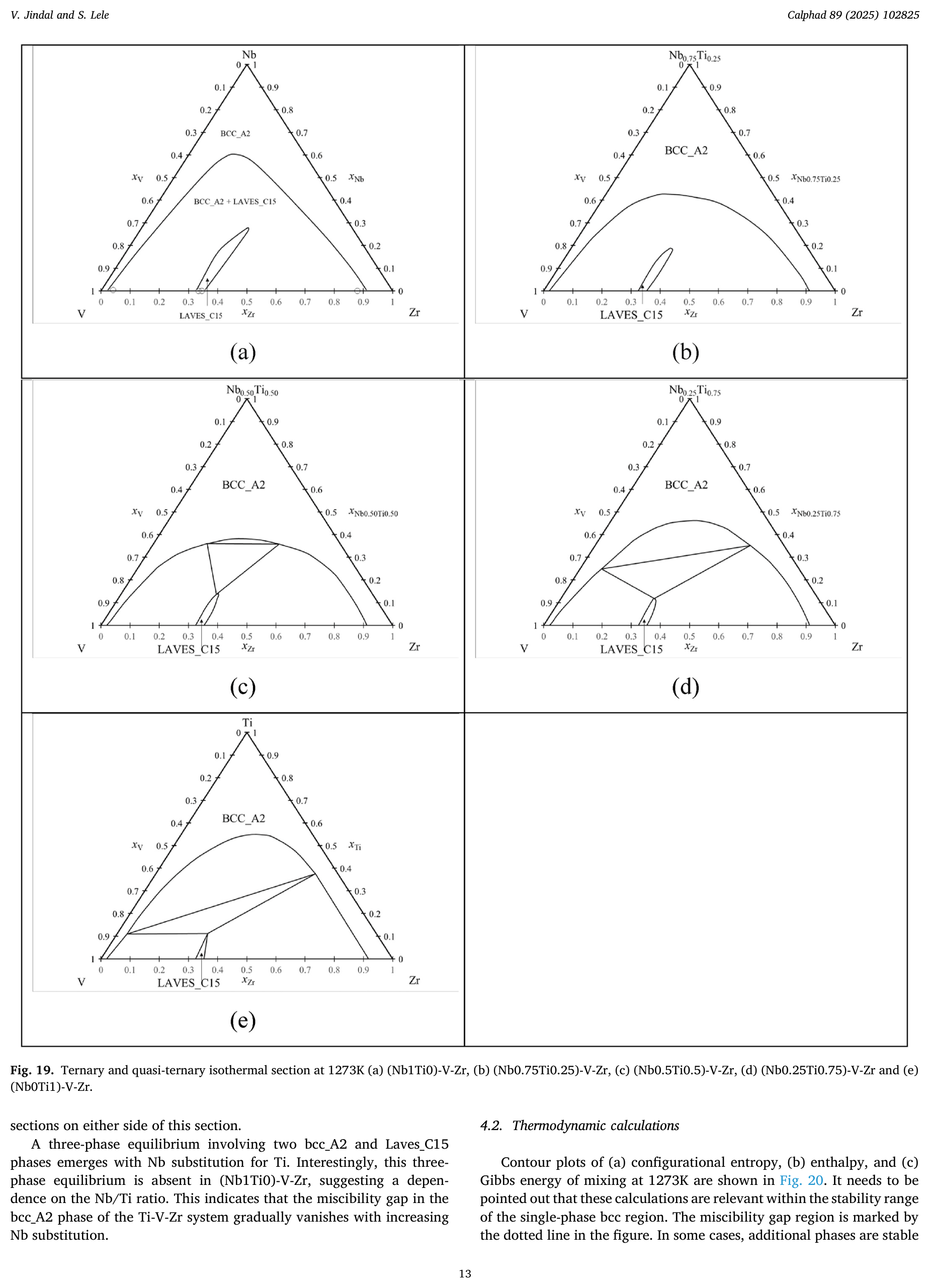 Ternary and quasi-ternary isothermal sections of (Nb,Ti)-V-Zr at 1273K